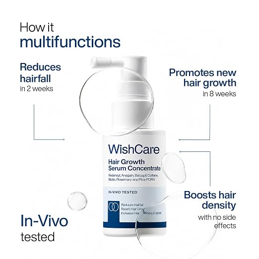 WishCare Hair Growth Serum Concentrate with Redensyl & Biotin 30ml | In-Vivo & In-Vitro Tested
