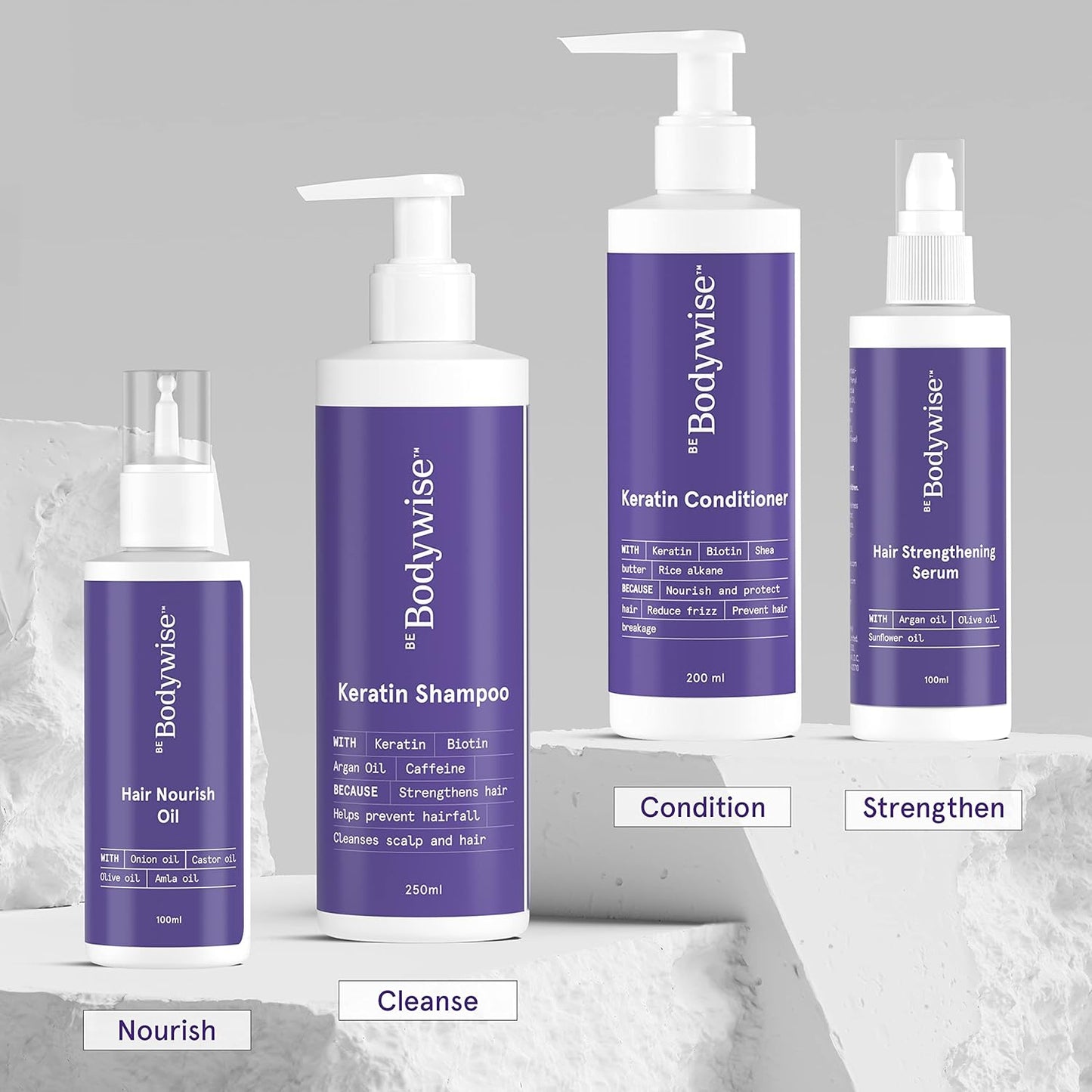 BeBodywise Keratin Shampoo & Conditioner Set- 450 ml