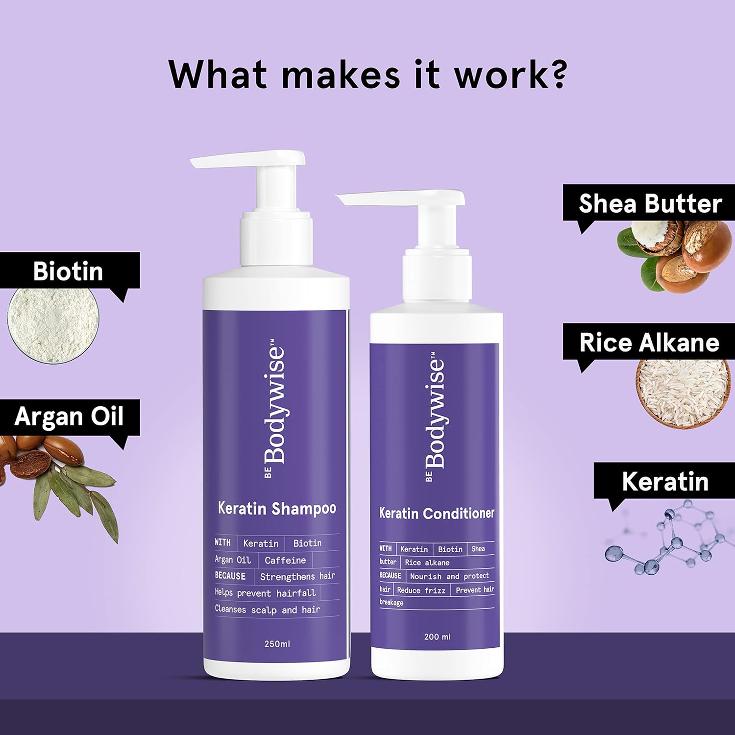 BeBodywise Keratin Shampoo & Conditioner Set- 450 ml