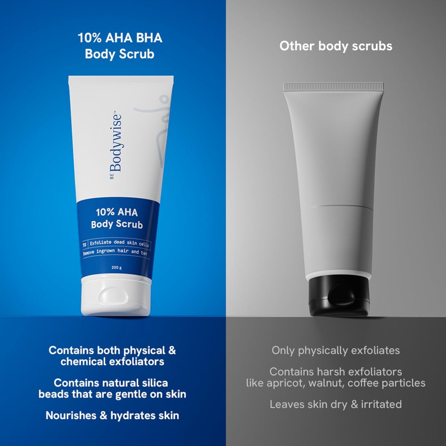 BeBodywise 10% AHA Lactic Acid Body Scrub - 200 gm