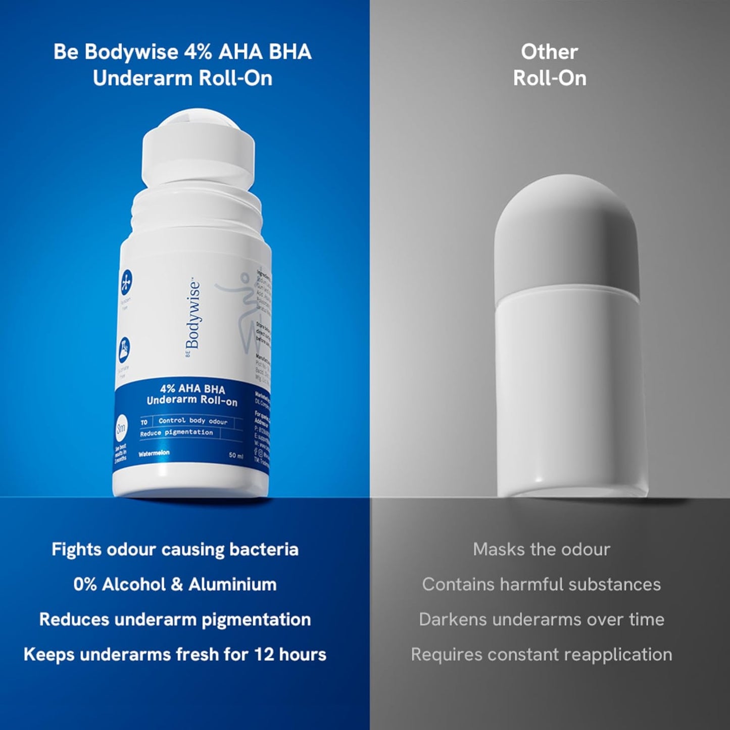 BeBodywise 4% AHA BHA Underarm Roll On - Watermelon - 50 ml