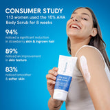 BeBodywise 10% AHA Lactic Acid Body Scrub - 200 gm