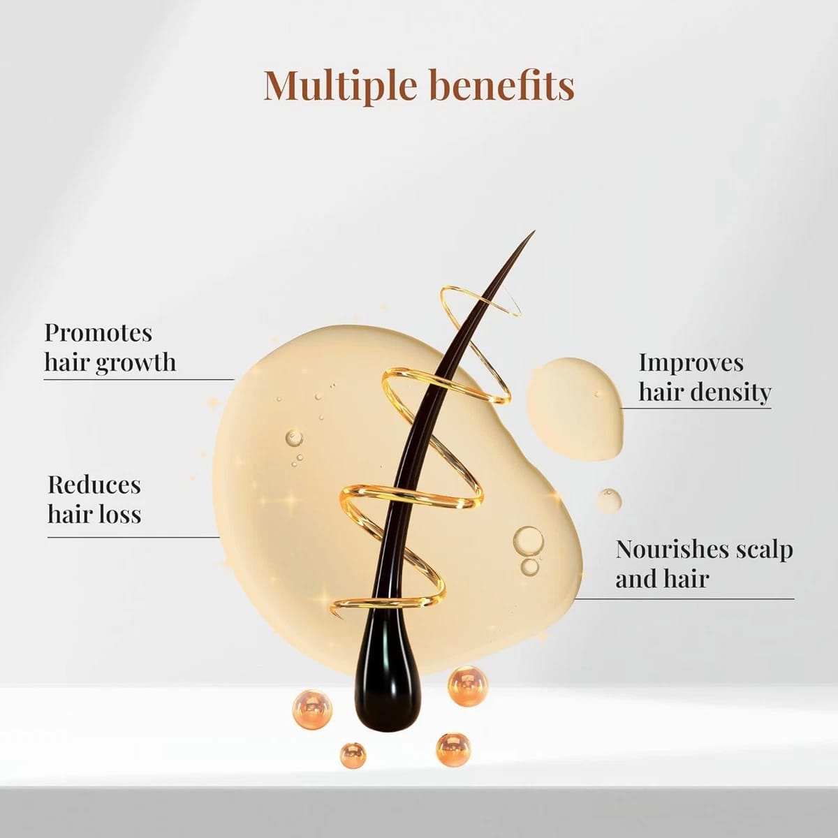 Anagen Grow Unique Hair Serum for Hair Fall & Hair Growth Care 100ml (Pack of 2)