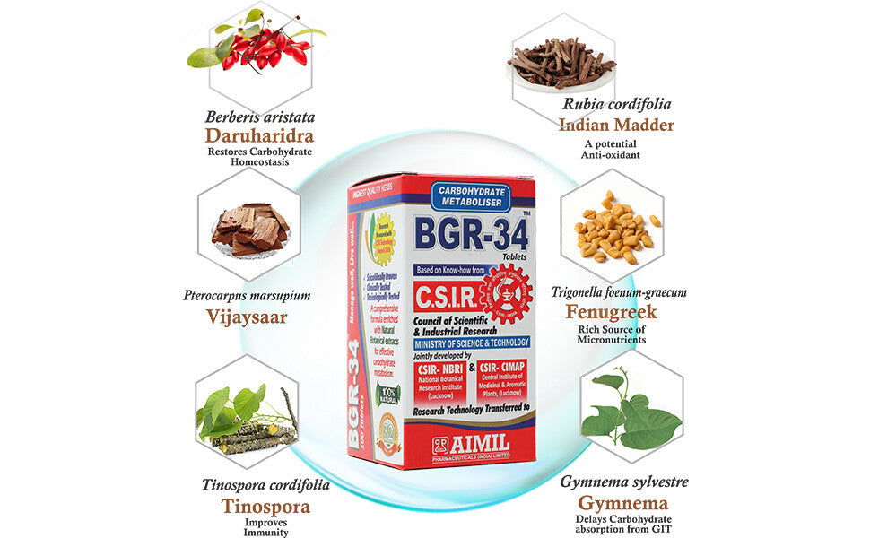 Aimil BGR 34 Tablets for Sugar Control 100 Tabs (Pack of 2)