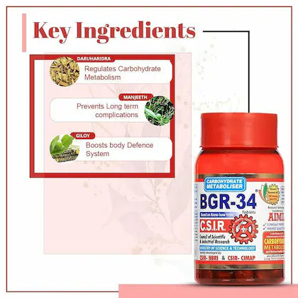 Aimil BGR 34 Tablets for Sugar Control 100 Tabs (Pack of 2)
