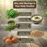 Dried Moringa Oleifera Leaf powder 100%Organic natural premium quality 200gm