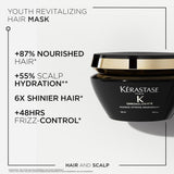 Kerastase Chronologiste Anti Aging Hair Mask Hyaluronic Acid 200ml