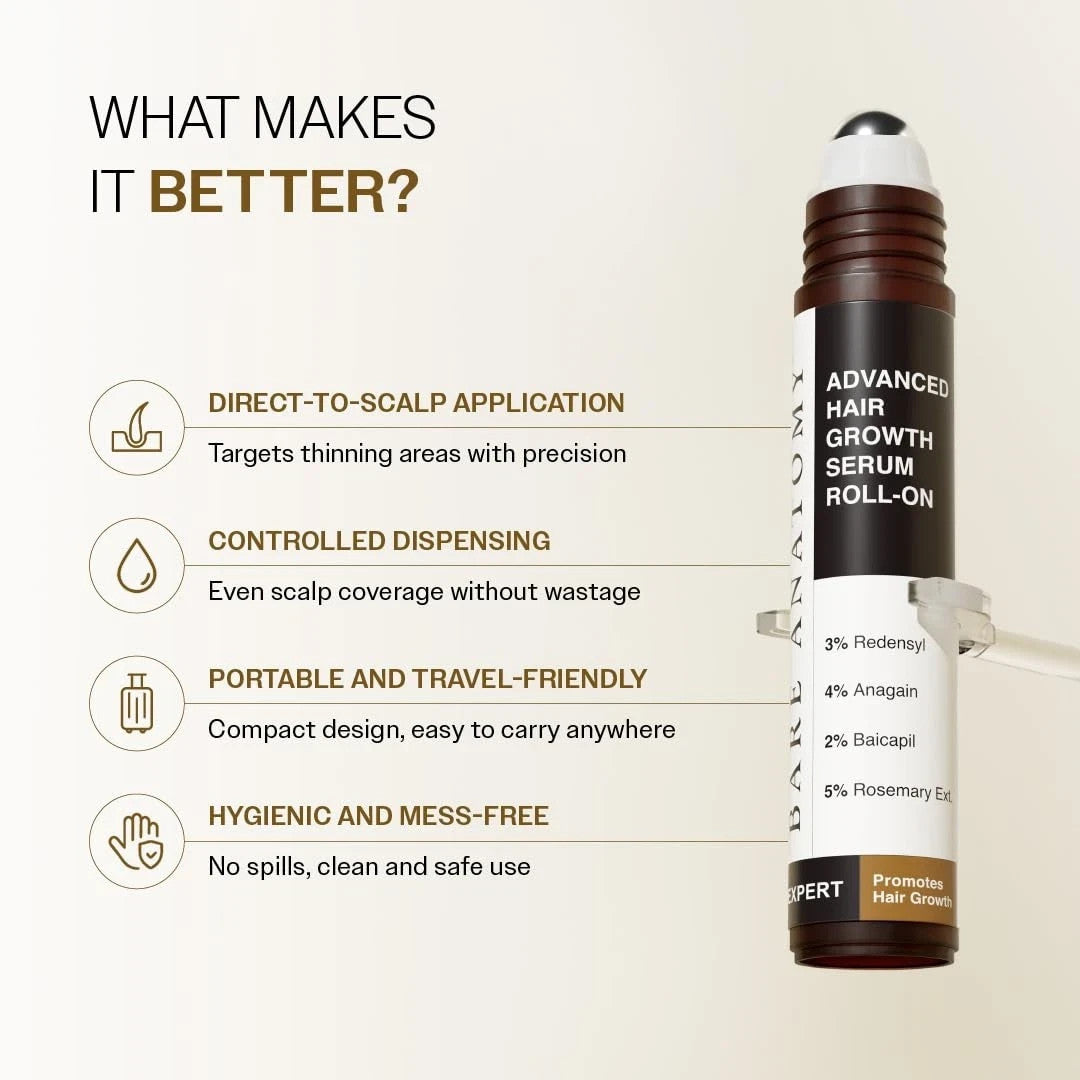 Advanced Hair Growth Serum Roll-On 25ML Reduces Hair Fall- FREE SHIPPING