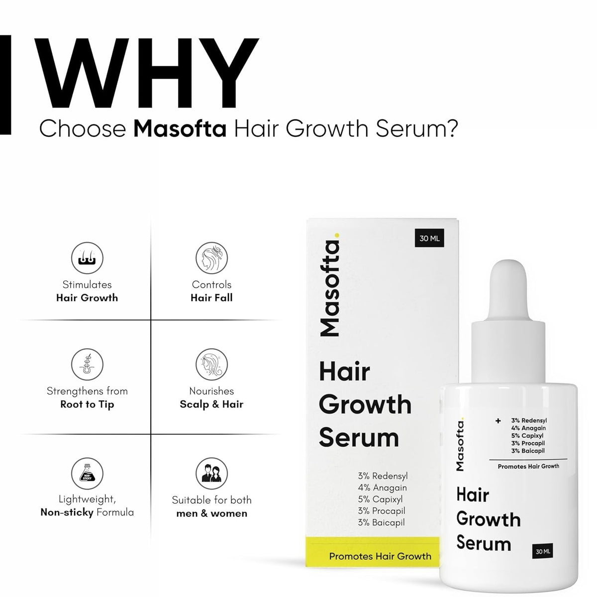 Masofta Hair Serum 30ml Redensyl, Capixyl, Anagain &amp; Biotin-FREE SHIPPING