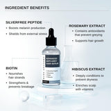 Bare Anatomy Advanced Anti-Grey Serum , Reduces Hair Beard Greying-FREE SHIPPING