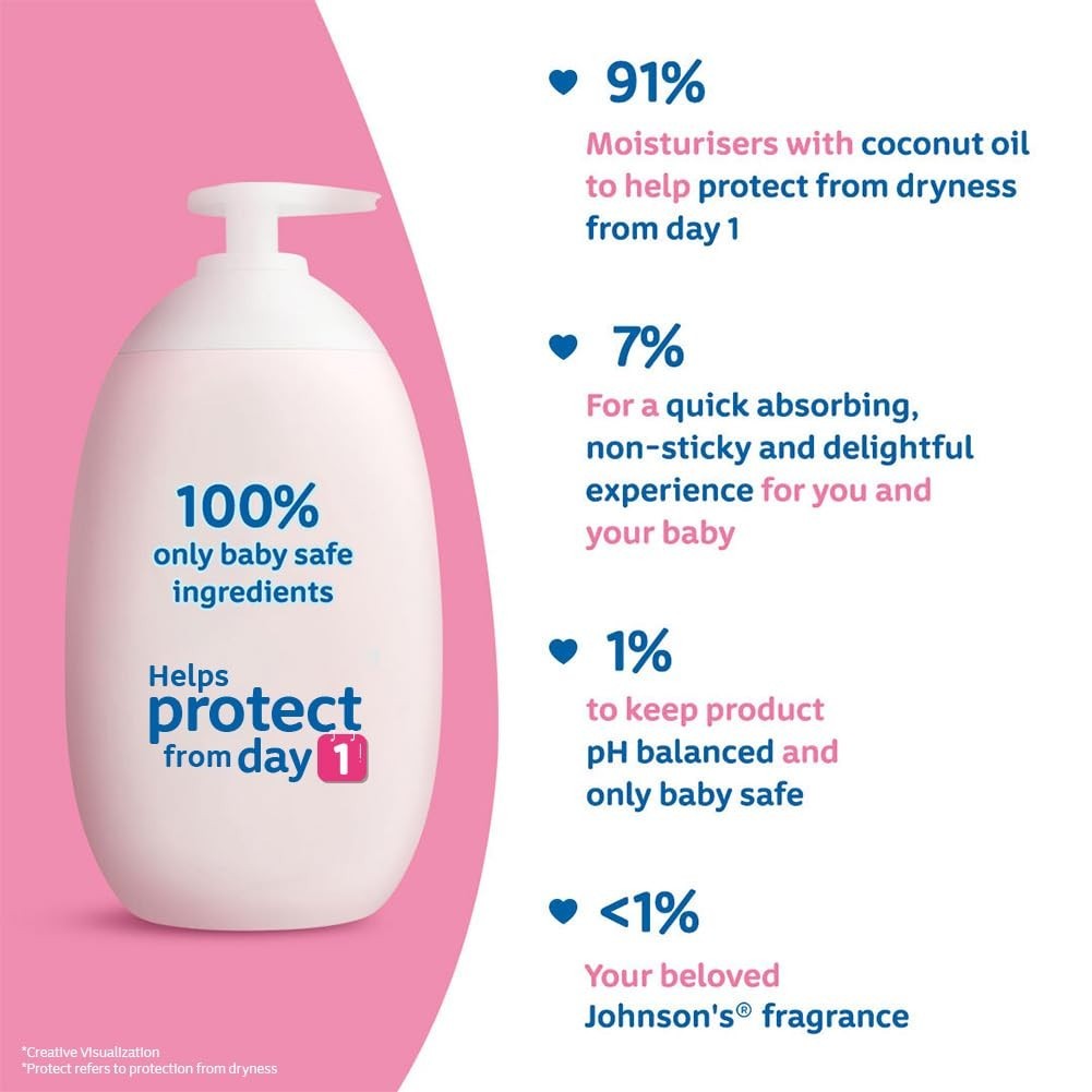 2x Johnson's Baby Lotion Natural Plant Oil B5 Hydration Newborn Moisture 500ml