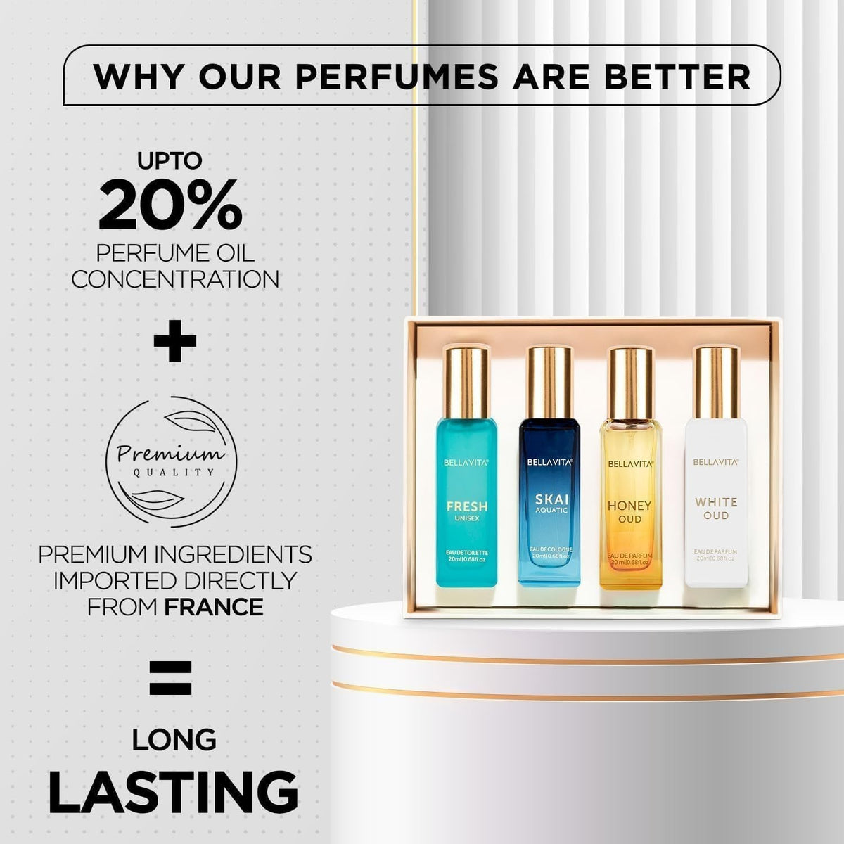 Luxury Perfume Gift Set by Bellavita for Unisex - 4 Pc Gift Set Free Ship