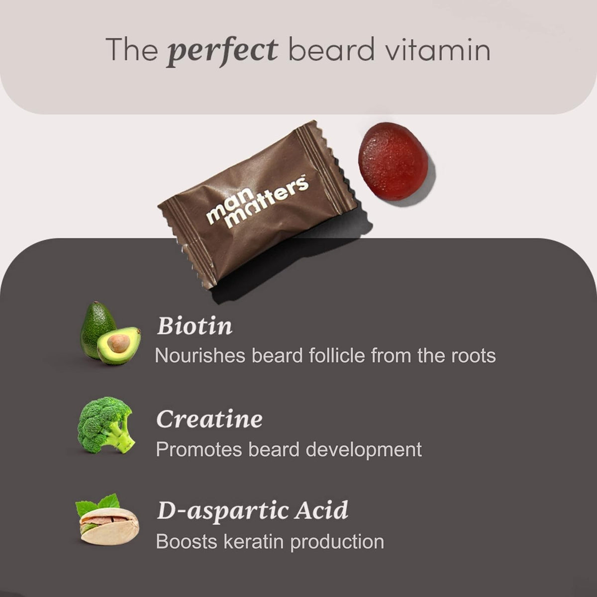 Man Matters Beard Gummies 30 Days Biotin &amp; Creatine Beard Growth Support