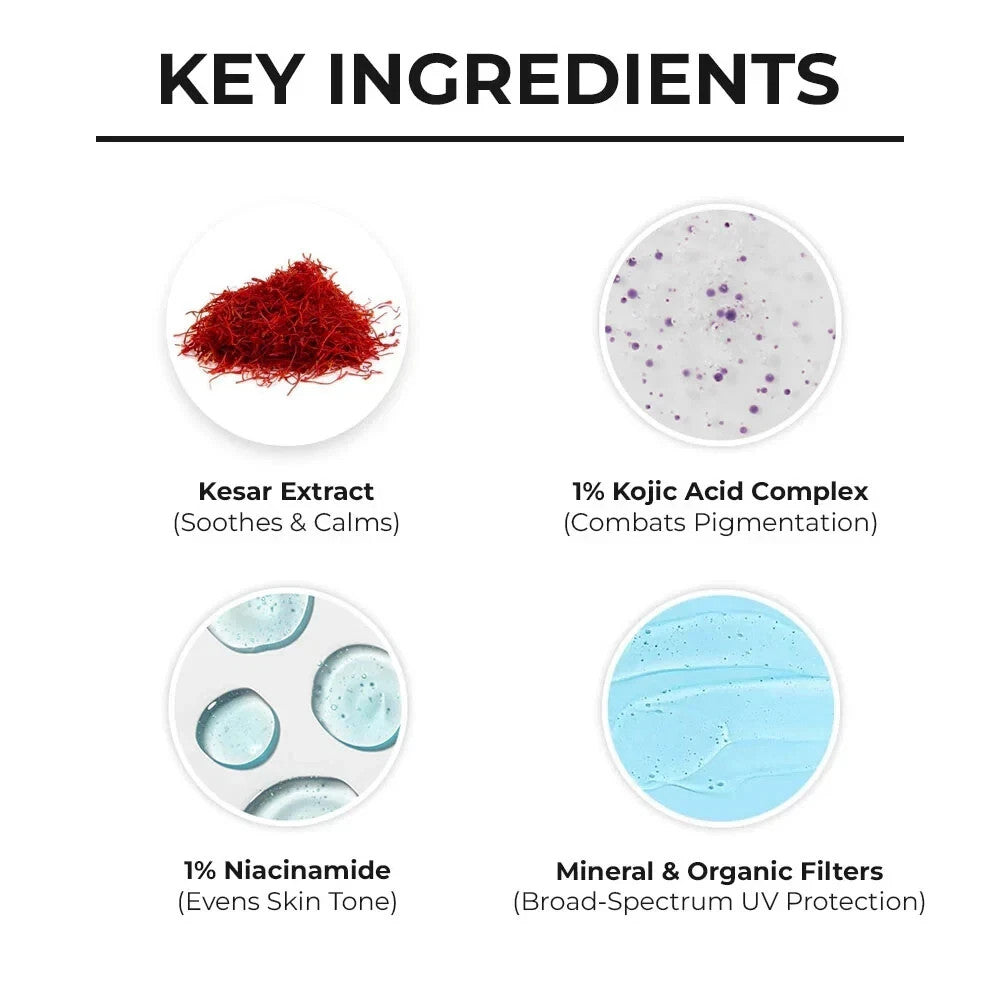 2X Dr. Sheth's Kesar &amp; Kojic Acid Sunscreen SPF 50+ (50 g each)+ free shipping