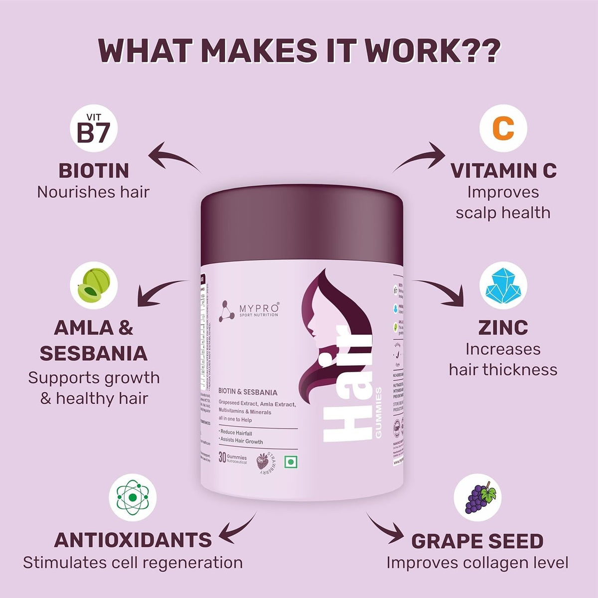 Mypro Biotin Gummies Hair Growth &amp; Strength Amla, Grapeseed 30 Ct