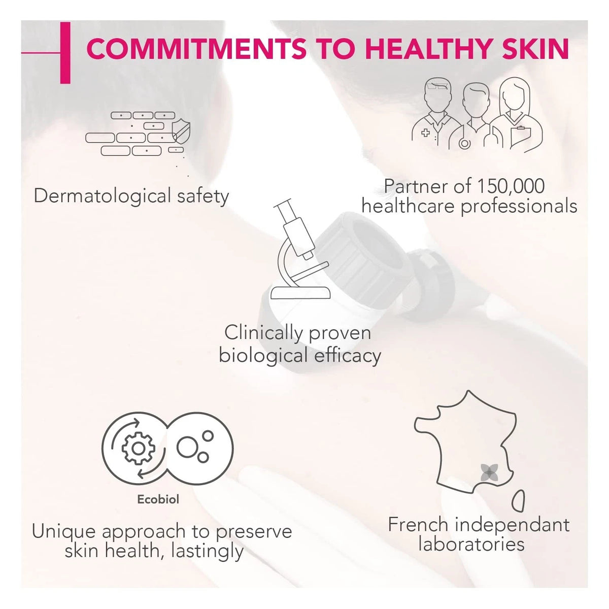 Bioderma Sensibio Defensive Rich Cream 40ml Anti Pollution 12h Hydration