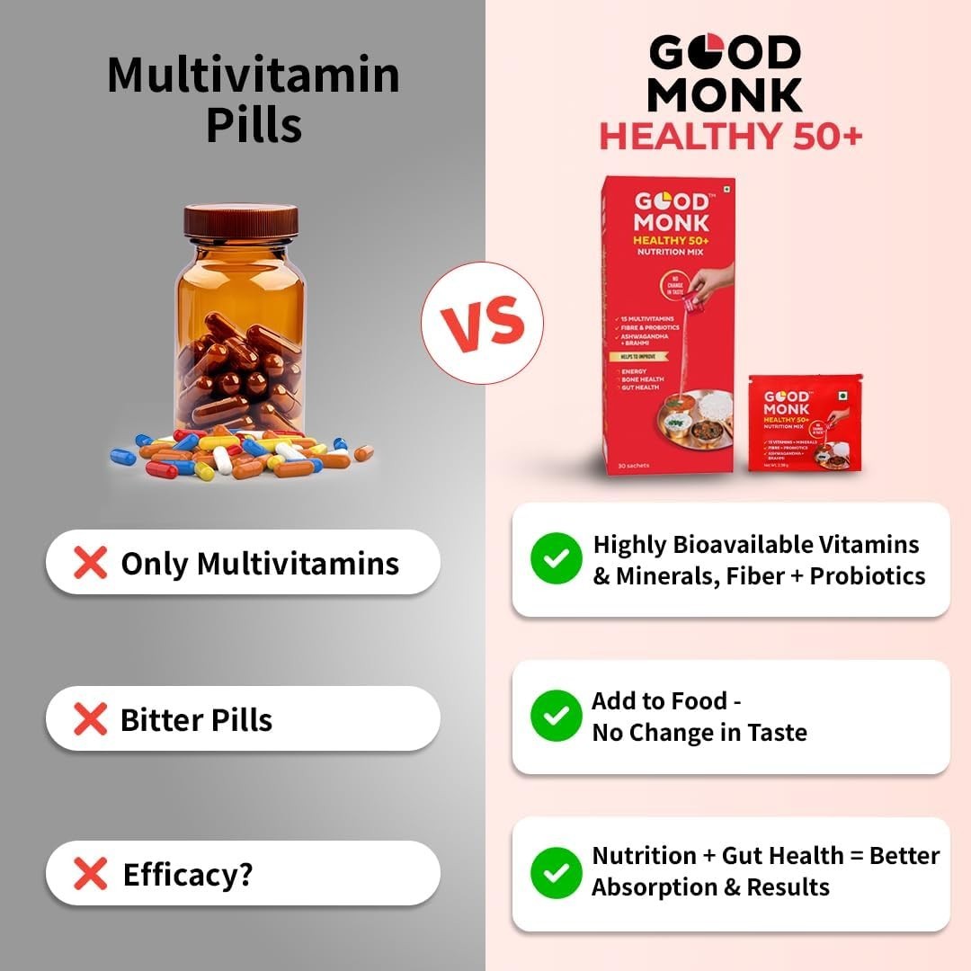Healthy Multivitamin for men 50 Plus Probiotics &amp; Ashwagandha 30 Sachets