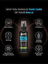 2X Beardo Ball Sack Spray for Men 50ml - Odor Control &amp; Long-Lasting Freshness