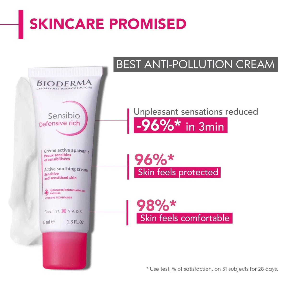 Bioderma Sensibio Defensive Rich Cream 40ml Anti Pollution 12h Hydration