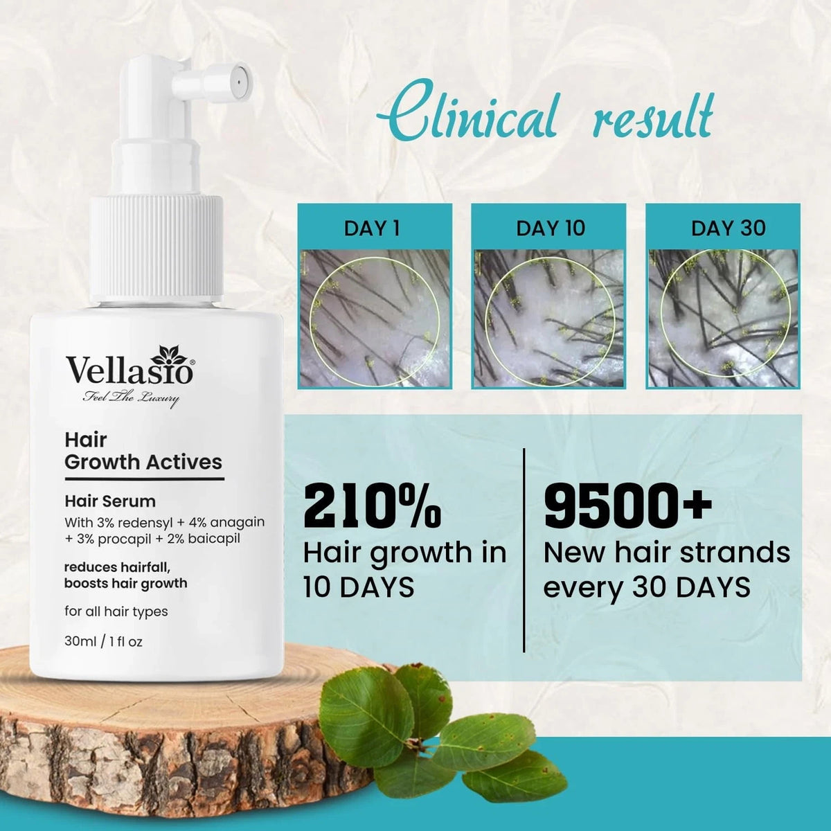 Vellasio Hair Serum Reduces Hairfall Redensyl, Anagain, Baicapil 30ml-Free Ship