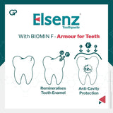Elsenz Anti Cavity Fluoride Toothpaste 70g Pack of 2 Fresh Breath Free Shipping