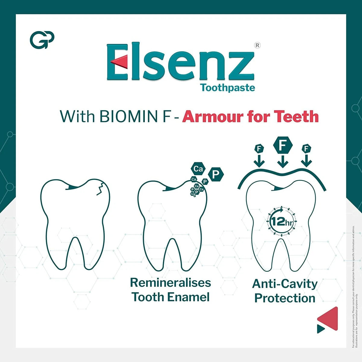 Elsenz Anti Cavity Fluoride Toothpaste 70g Pack of 2 Fresh Breath Free Shipping